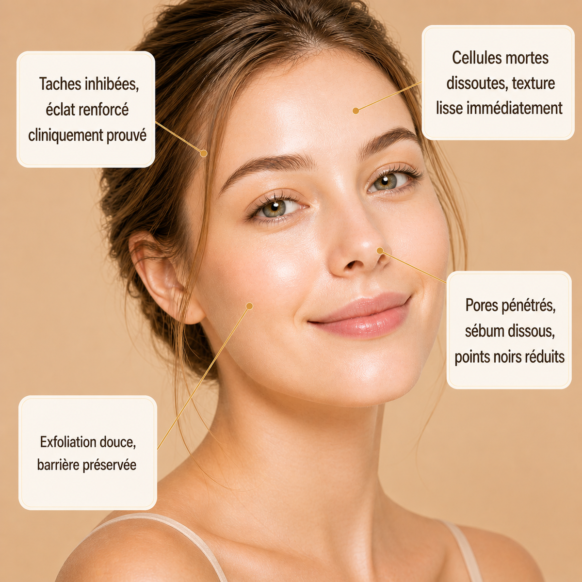 Toner Exfoliant AHA BHA PHA 30 Jours de Some By Mi