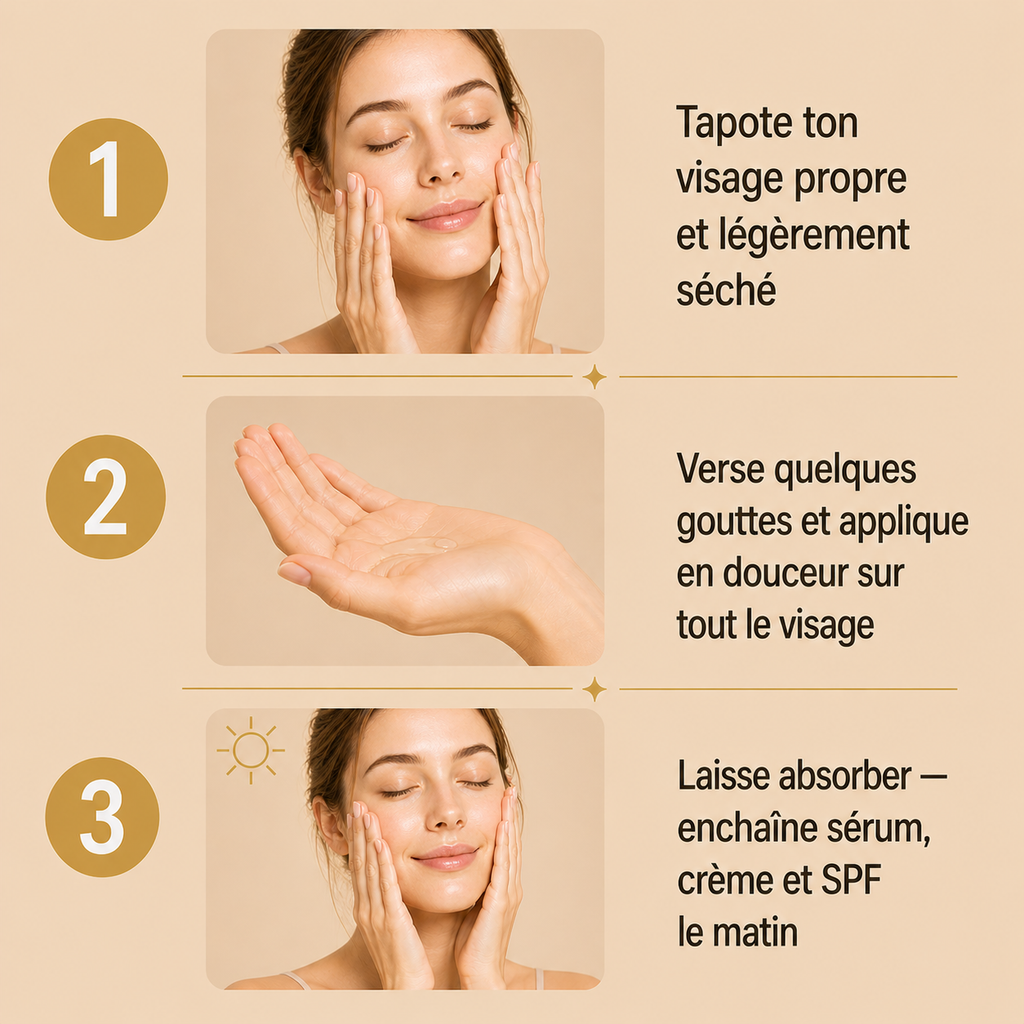 Toner Exfoliant AHA BHA PHA 30 Jours de Some By Mi