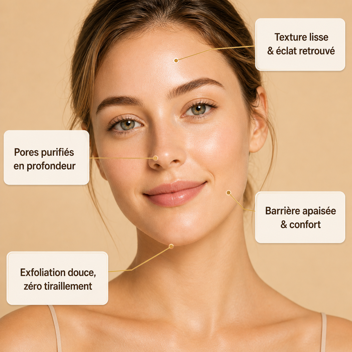 Toner pour le visage AHA BHA PHA - APLB