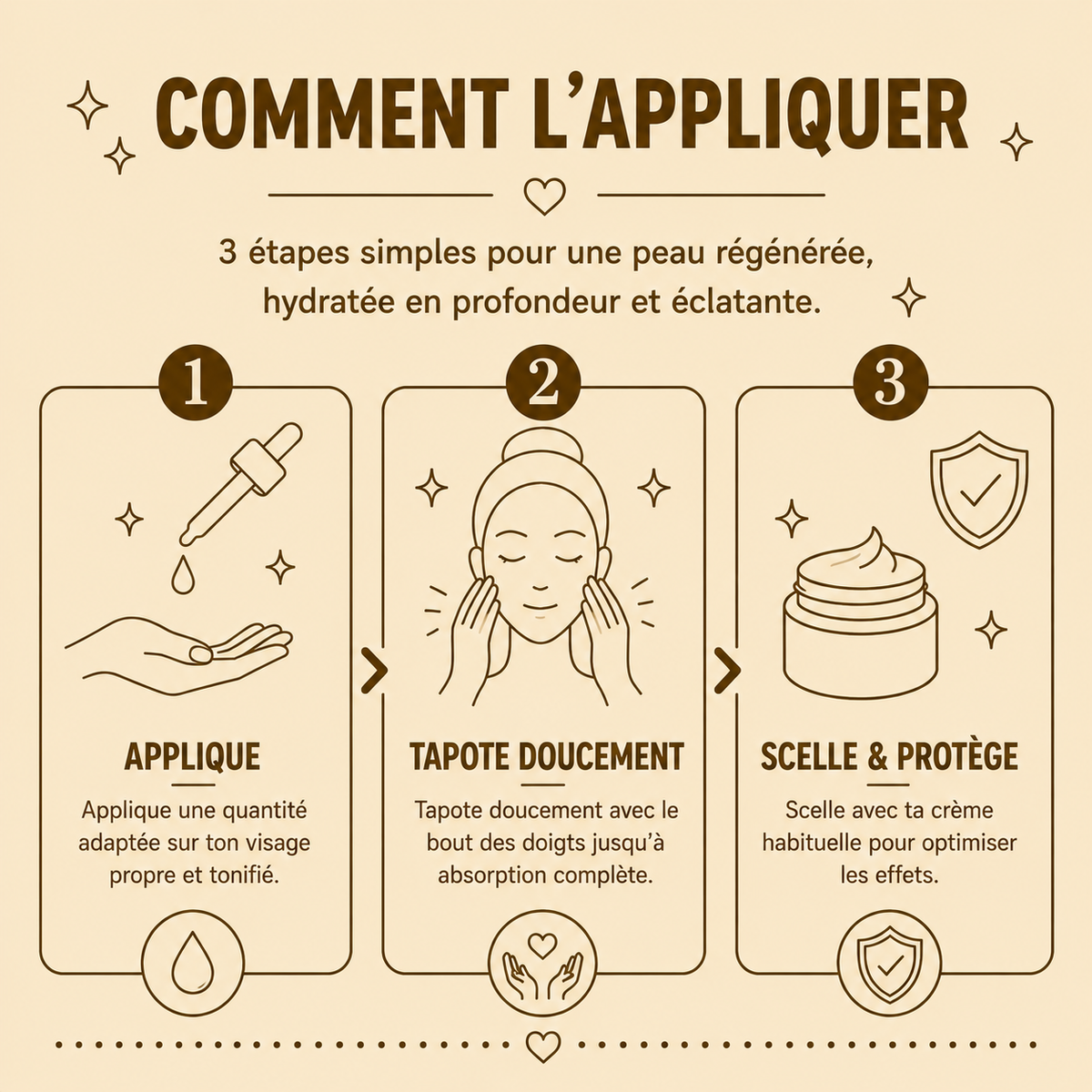 Sérum Régénérant PDRN & Acide Hyaluronique